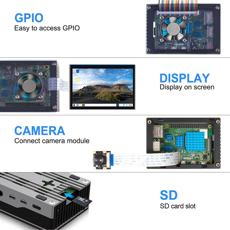Miuzei Case for Raspberry Pi 4, Raspberry Pi 4b Case