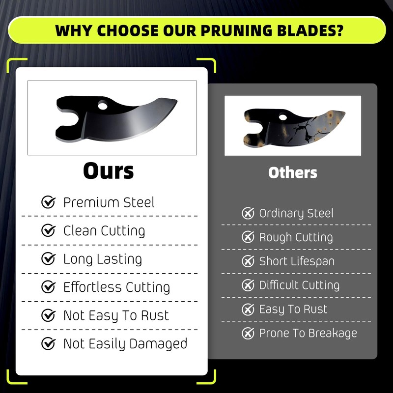 Muscovite 2pcs N920015 & 1pcs Na044629 Cordless Pruning Shears Replacement