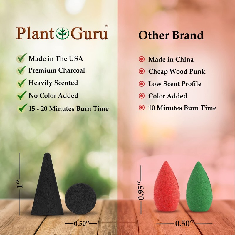 Red Rose Charcoal Incense Cones 1" TOPFLOW - 100 Pack