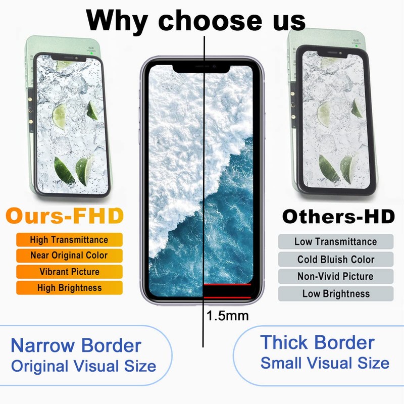 EFAITHFIX for iPhone XR LCD Screen Replacement 6.1 Inch Frame