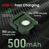 LAIMITTOS Mini Rechargeable LED Work Light, 550 Lumens Magnetic Flashlight