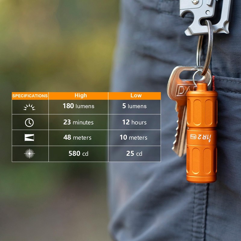 OLIGHT I1R 2 Pro Eos 180 Lumens EDC Rechargeable Keychain