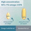 Pharmepa RESTORE Pure EPA Omega-3 Fish Oil, 1000mg EPA per