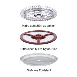 French Press Filter Replacement Parts Set of 3 for Easyworkz 1000 ml Coffee Press Cafetiere