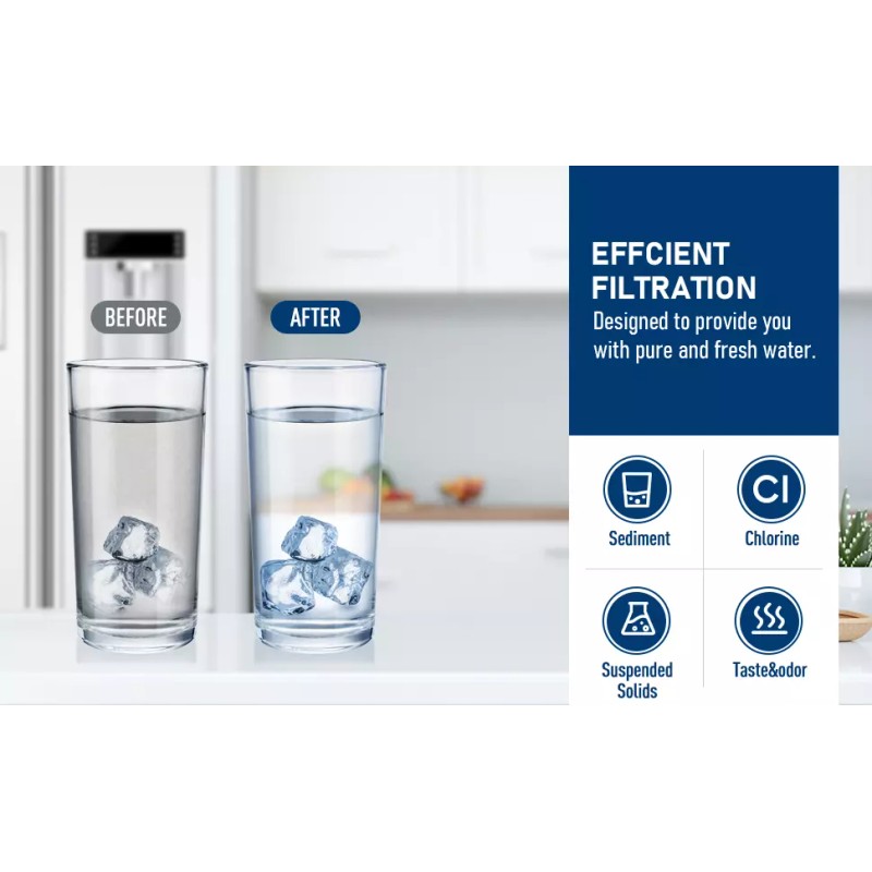 TEEHAY 3 PACK - ULTRAWF Frigidaire Water Filter Replacement Frigidaire