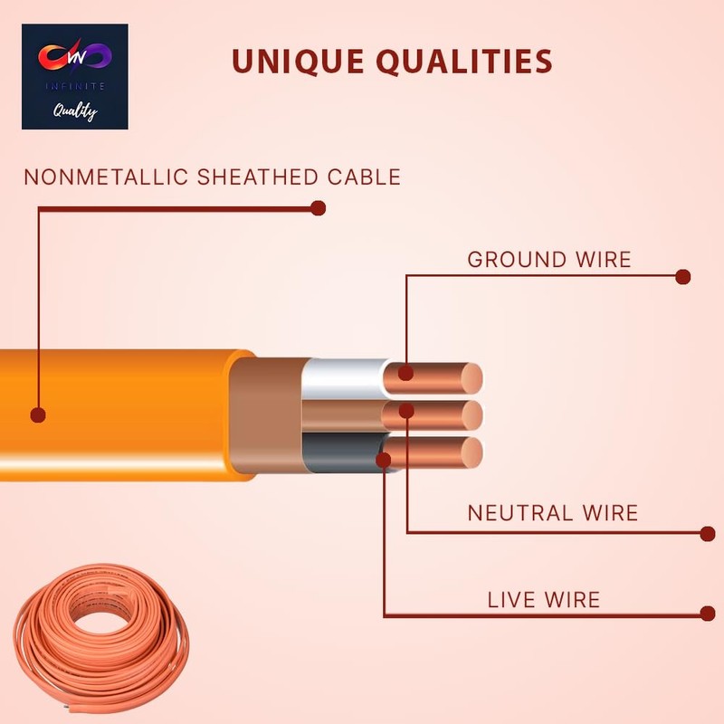 VN Infinite quality Solid Indoor 10/2 W/G NMB Cable Non-Mettallic