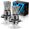 rimthin H4/9003 Fog Light Bulbs, 32,000LM Super Bright 1:1 Mini