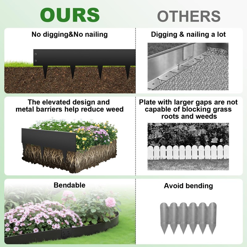 Metal Landscape Edging 6" H X 40" L, 6 Pack