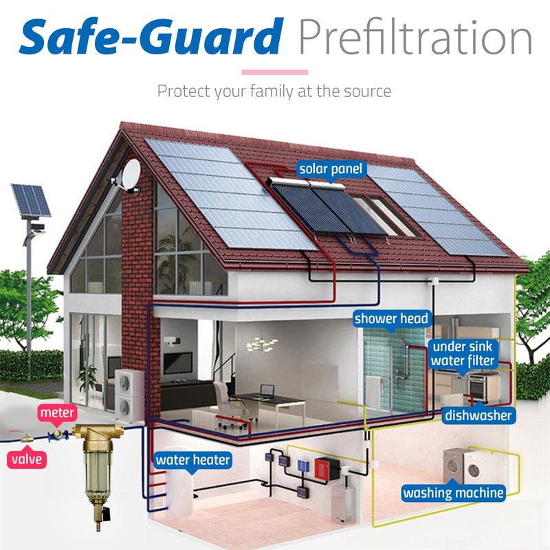 iSpring FWSP100 Spin Down Sediment Filter Replacement Cartridge, 100 Micron,