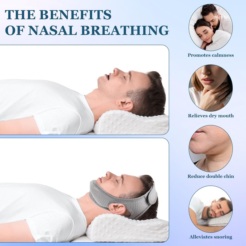 Chin Strap for Sleeping, Anti Snoring Devices, Stop Snoring Solution,