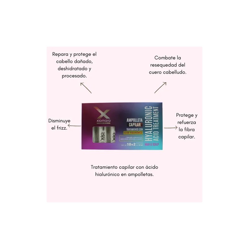 Tratamiento Capilar Ampolletas Ácido Hialurónico Xiomara10ml