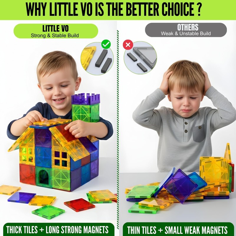 Little Vo Magnetic Tiles Set 180 PCS with 2 Cars