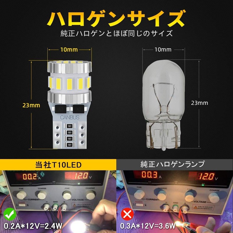 BORDAN T10 LED White Explosive Light with Built-in Canceller Position