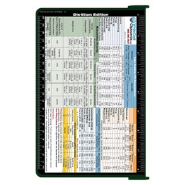 WhiteCoat Clipboard - Green - Dietitian Edition