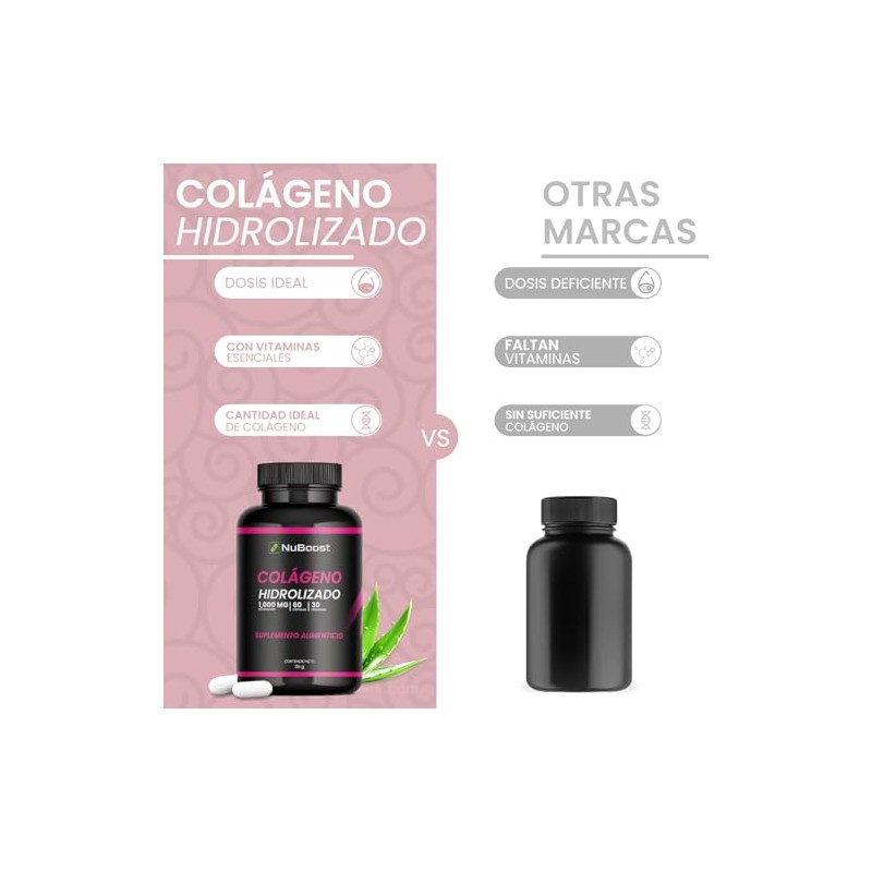 Nuboost Colágeno Hidrolizado 1000 Biotina Ácido Hialurónico Cápsulas Piel Cabello