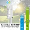 WAVLINK Weatherproof AC600 Outdoor Access Point/WiFi Range Extender/WiFi Repeater/Router, 2.4G