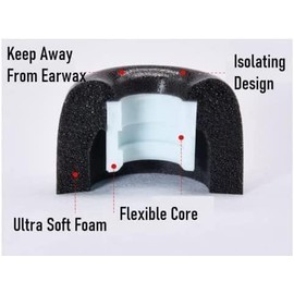 Zotech Replacement Memory Foam Ear Tips for Sony WF-1000XM4/WF-1000XM5, 6 Pieces, S/M/L, Grey