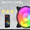 EZDIY-FAB Fan Hub X: 3-in-1 RF Remote Control, LED Back-light