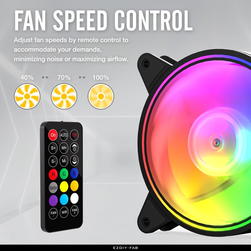 EZDIY-FAB Fan Hub X: 3-in-1 RF Remote Control, LED Back-light