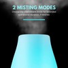 Aesthetics Ultrasonic Cool-Mist Aroma Diffusers (Peak Diffuser)