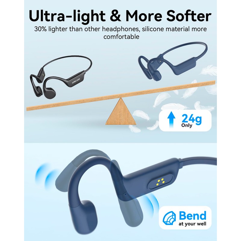 MONODEAL Bone Sound Headphones Bluetooth 5.4, IP68 Waterproof Headphones Float