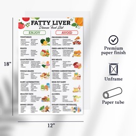 Fatty Liver Disease Diet Poster, 12x18 Inches Unframed, NASH Diet, Liver Health Guide, Low-Sugar, Good Food List for Liver