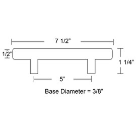 Emtek Bar Pull Available in 10 Sizes and 6 Finishes - 86361US19 - (Center to Center 5") - Flat Black (US19)
