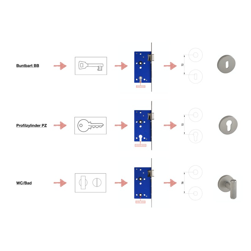 Beschläge Hamburg MUNICH-X 07 VAM BB Door Handle with Grid