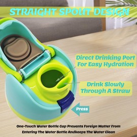 Replacement Cap for Owala Freesip,One Button Water Bottle Top Lid Compatible with Owala Cup 16oz 24oz 32oz 40oz, BPA-Free Replacement Lid Accessory for Owala Free Sip (Blue-Green)