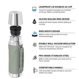 Super Sparrow Thermos Flask Stainless Steel Drinking Bottle – BPA-Free – 750 ml – Leak-proof Lid Works as a Drinking Cup – Keeps 12/24 Hours Hot/Cold – Thermos Flask for Sports, Outdoors