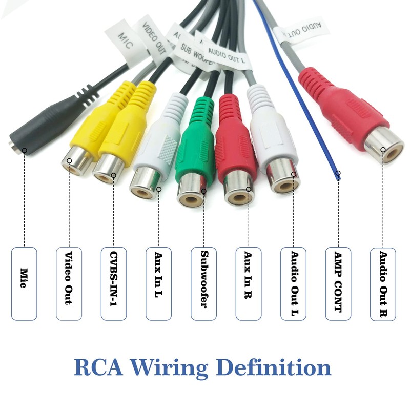 Fiegromech 20 Pin Car Radio RCA Harness Adapter Plugs for