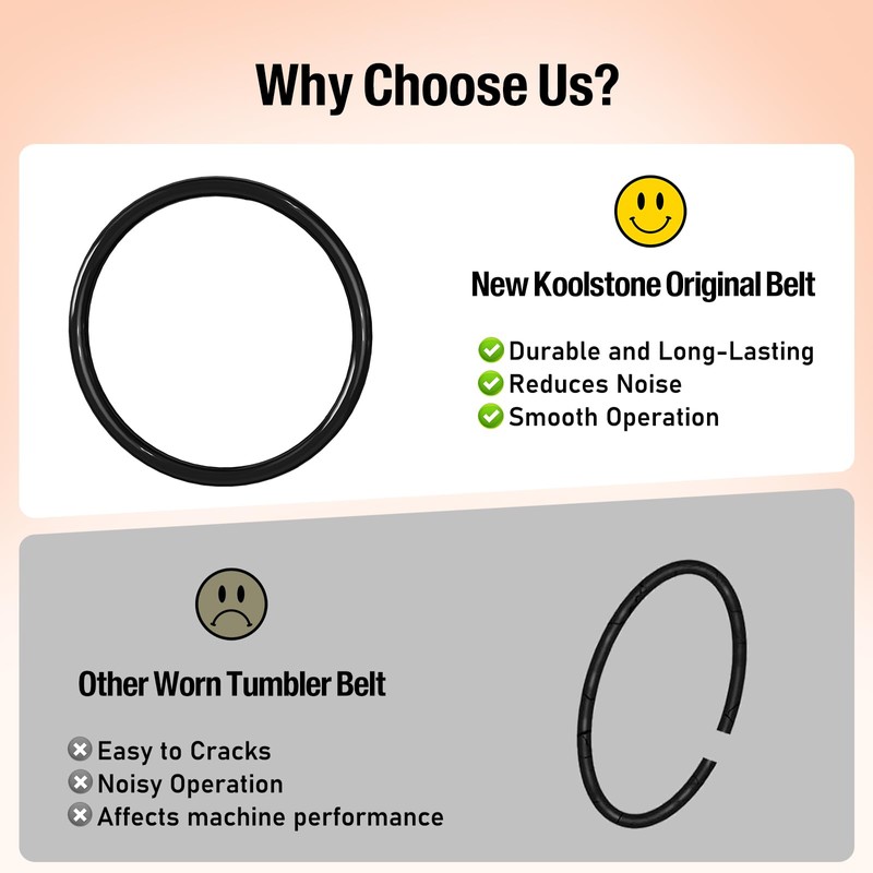 5 Packs of Rock Tumbler Replacement Belts, Only Compatible with