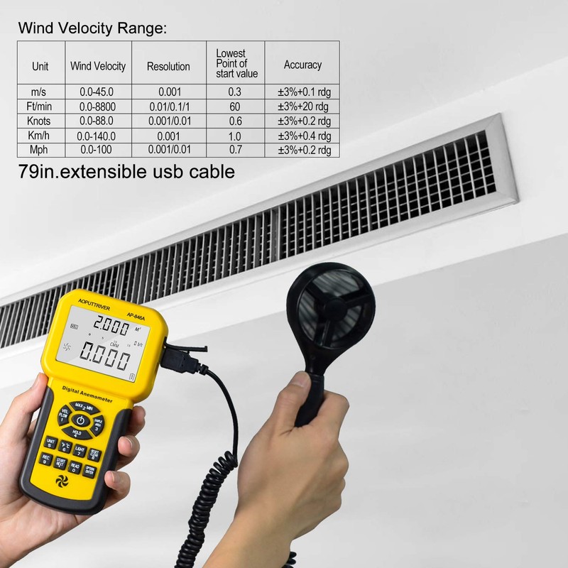HVAC Anemometer Handheld CFM Pro HVAC Anemometer AP-846A Wind Speed