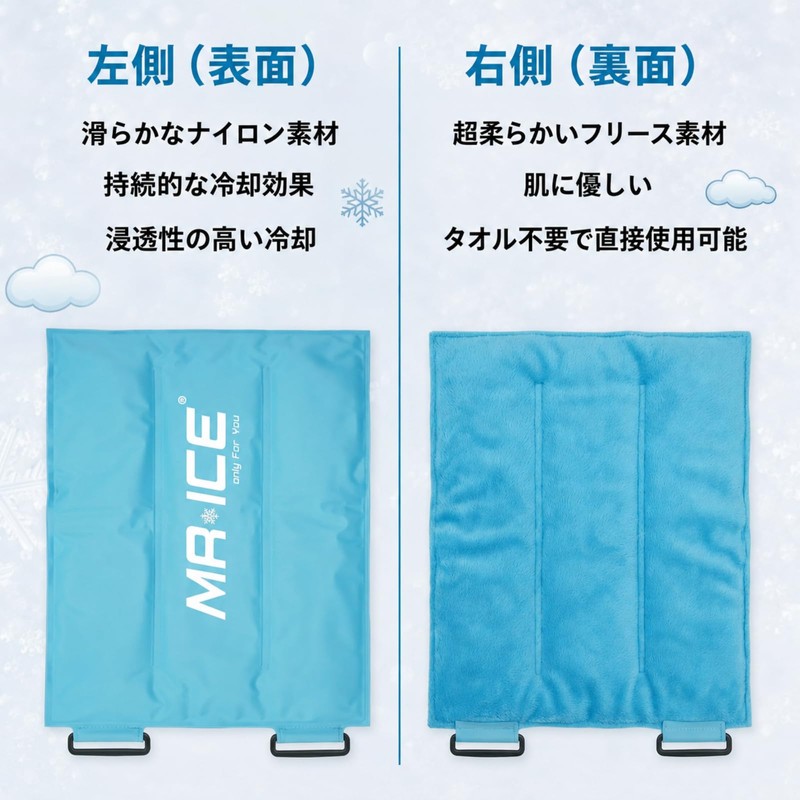WORLD-BIO アイシングサポーター 膝冷却サポーター 氷のう不要 アイシングジェルパック 肘 肩 腰 膝冷やすグッズ 冷感
