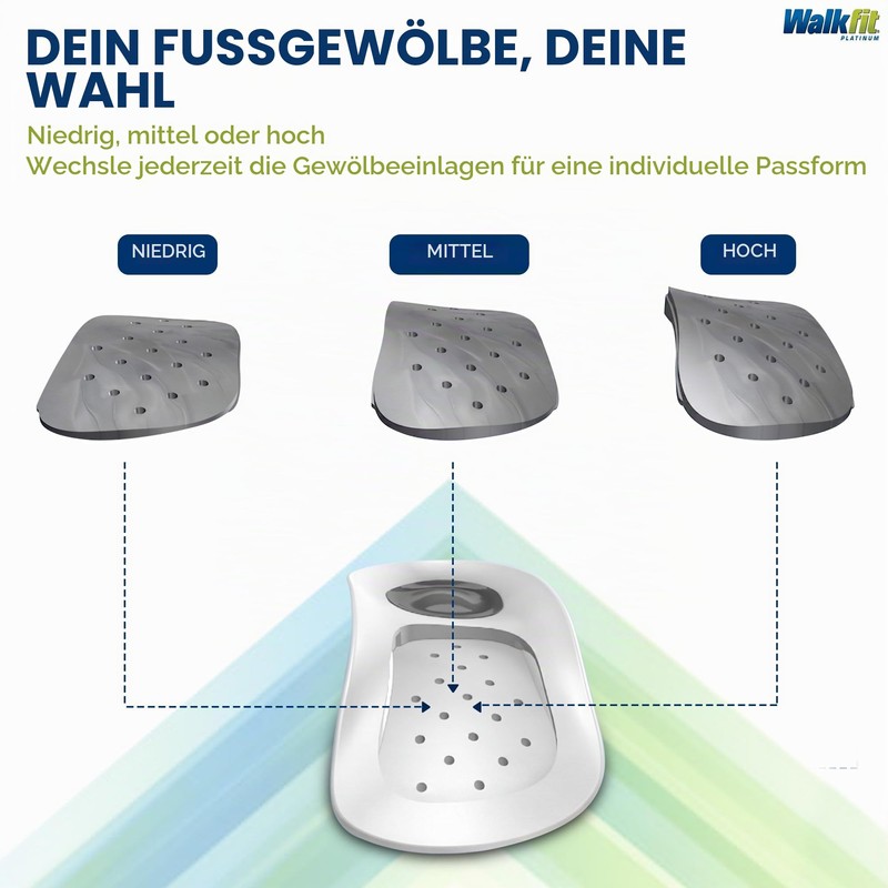 Walkfit Platinum Orthotics- Size G (w 11 -11.5/m 10 -