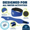 Ear Band-It Swimming Headband with Putty Buddies earplugs (6 Pair)