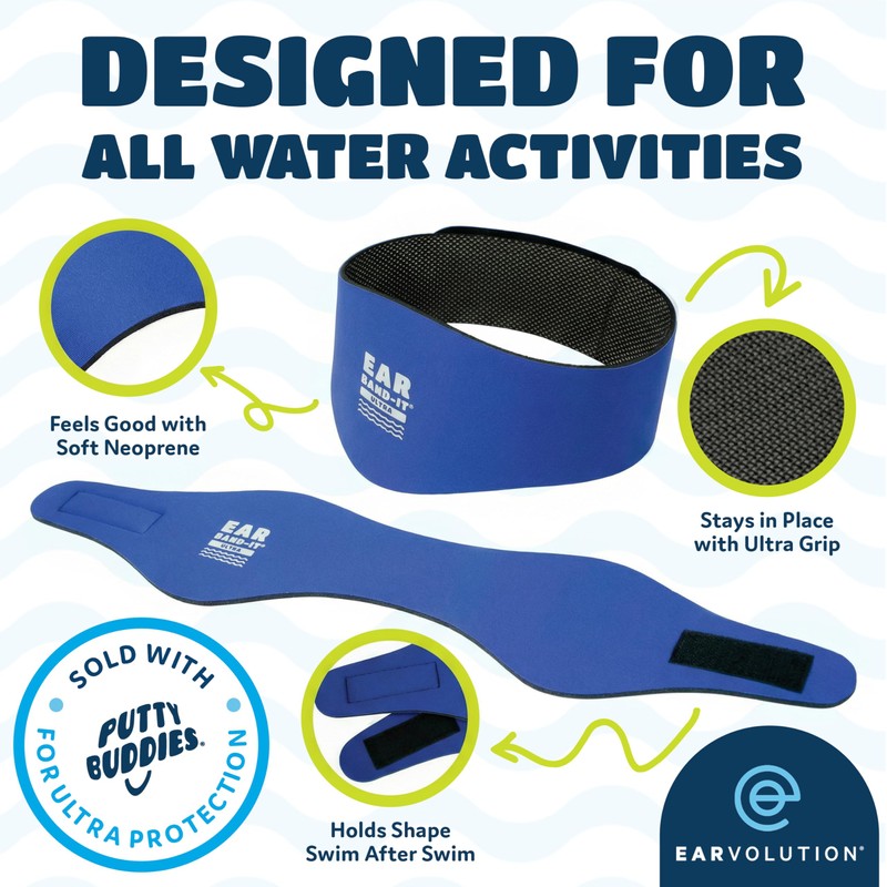 Ear Band-It Swimming Headband with Putty Buddies earplugs (6 Pair)