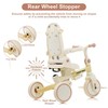 7 in 1 Baby Tricycle Stroller for Toddlers Ages 1Y-6Y