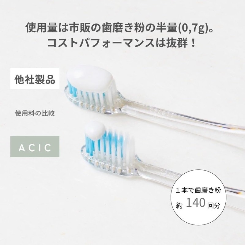 ACIC Natural Toothpaste, Fluorine-free, Organic, Natural, Natural Ingredients, Prevents Bad