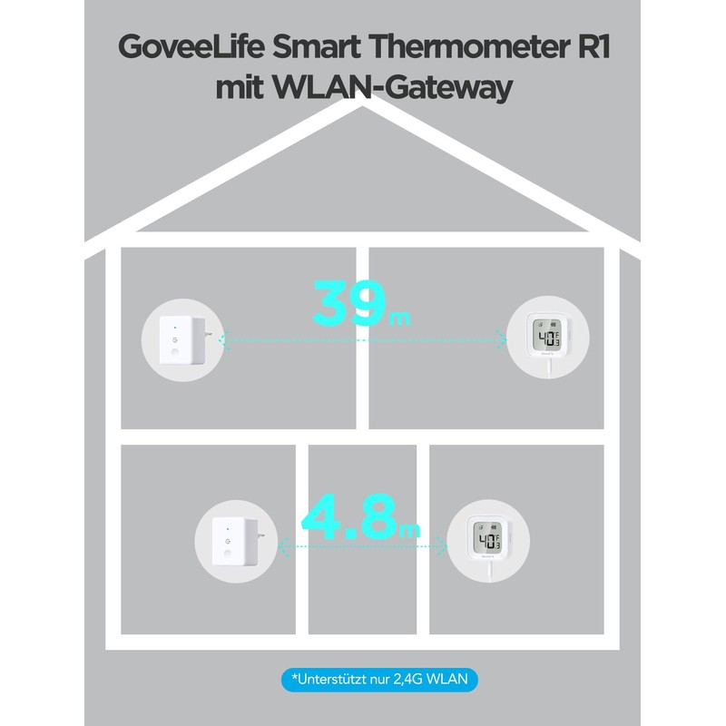 GoveeLife WLAN Fridge Thermometer Digital with Alarm, Wireless Wireless Freezer