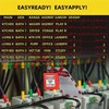EWFdcvkg Circuit Breaker Labels, Conspicuous Identification Weatherproof Fuse Box Stickers