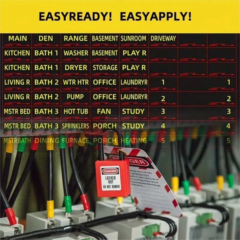 EWFdcvkg Circuit Breaker Labels, Conspicuous Identification Weatherproof Fuse Box Stickers