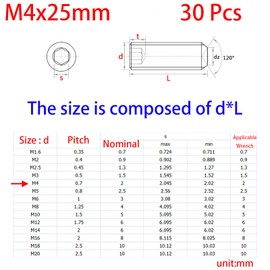 M4-0.7 x 25mm Black Hex Socket Set Grub Screws,Headless Cup Point,Flat Point Grub Bolt,Internal Hex Drive,Alloy Steel,12.9 Class Carbon Steel，External Thread 30 Pcs