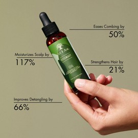 As I Am Rosemary Oil - 2 oz - Hair Density Serum - with Biotin & Saw Palmetto