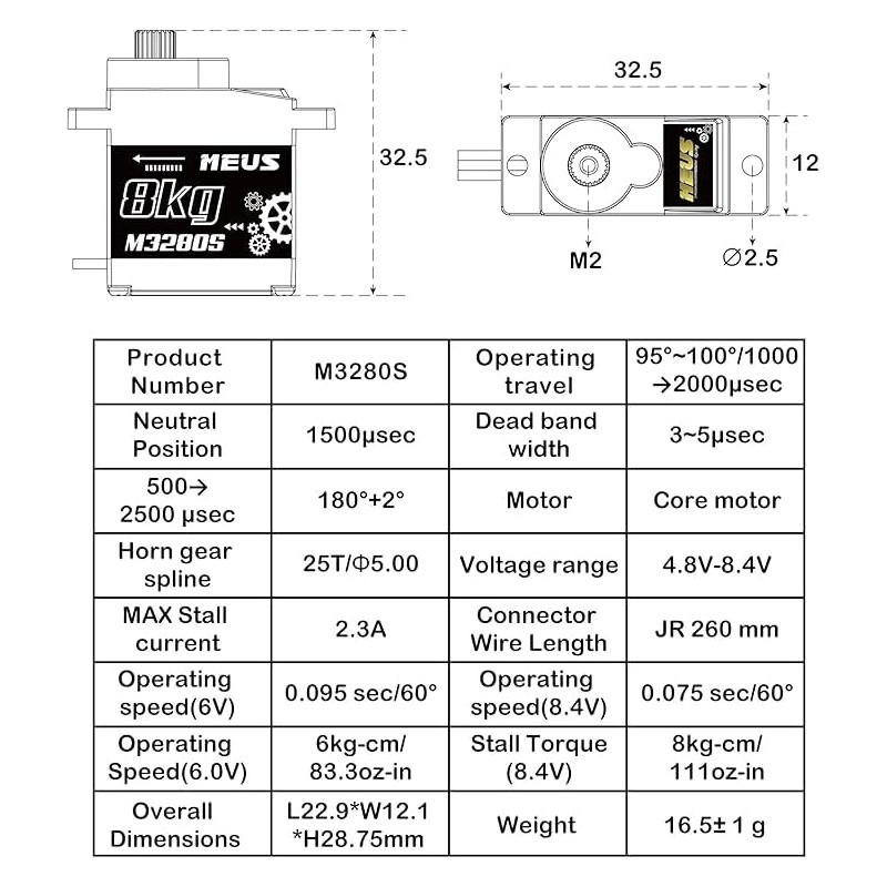 MEUS Racing Coreless High Torque RC Micro Servo with Mount