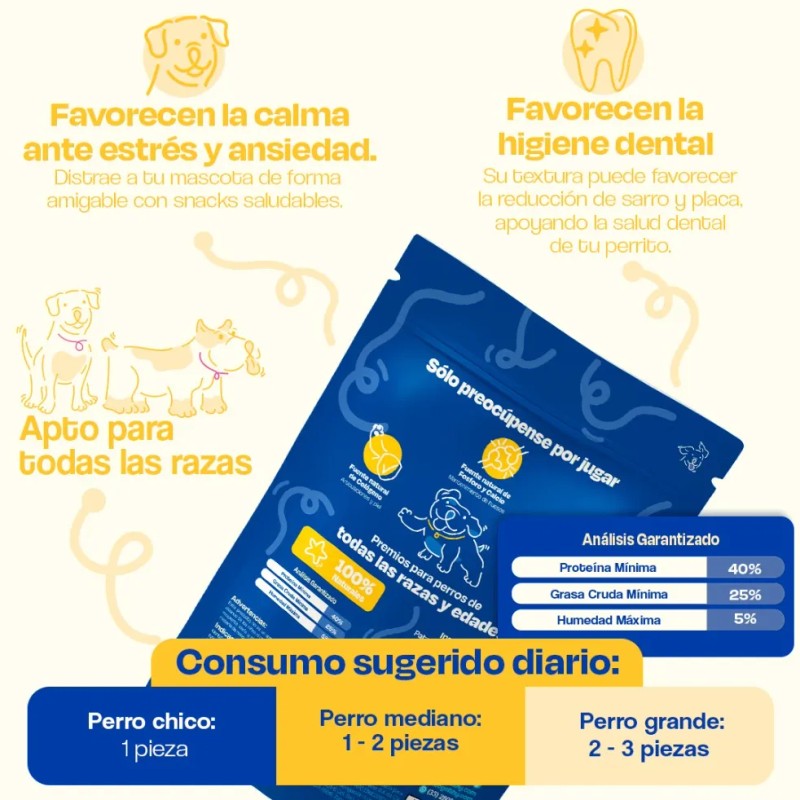 Dogelthy Pack De 2 Bolsas De Patas De Pollo Deshidratadas