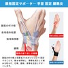 IEADEN Wrist Support, Tendonitis, Thumb Base Support, Arthrosis of the