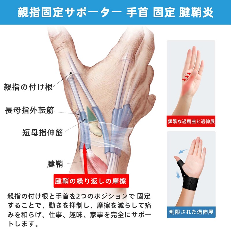 IEADEN Wrist Support, Tendonitis, Thumb Base Support, Arthrosis of the