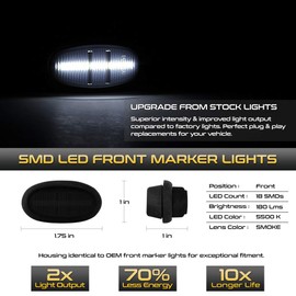 [White LED & Smoked Lens] For 2017-2020 Ford F150 Raptor LED Strip Front Bumper Fender Corner Marker Light Parking DRL Lamp Replacement, Driver & Passenger Side