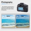 Selens Polarizer Film 7.8x11.8 inch Non-Adhesive Polarized Film Sheets for